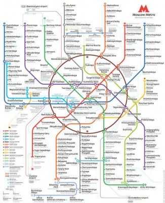 Moskova Metro - Esilla oleva kuva